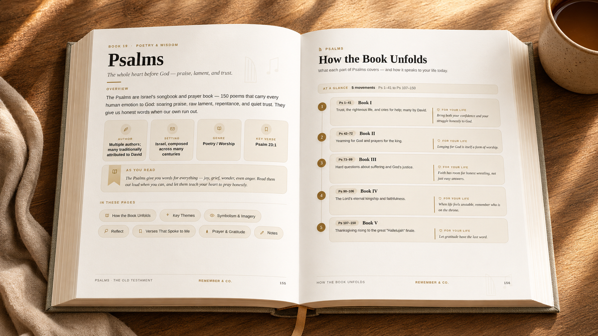 Open two-page spread from the guide